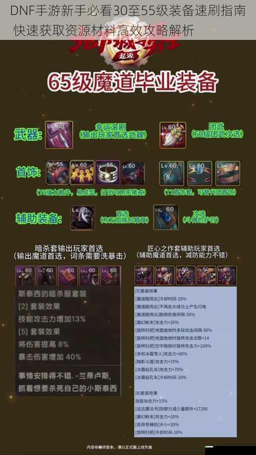 DNF手游新手必看30至55级装备速刷指南 快速获取资源材料高效攻略解析