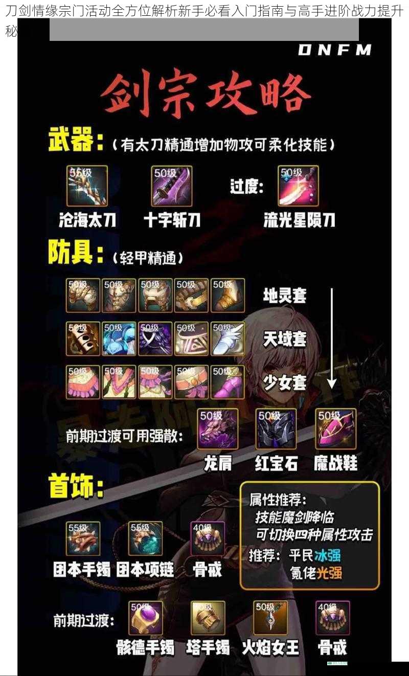 刀剑情缘宗门活动全方位解析新手必看入门指南与高手进阶战力提升秘籍